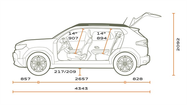 Dimenzije - modularnost - Dacia Duster 