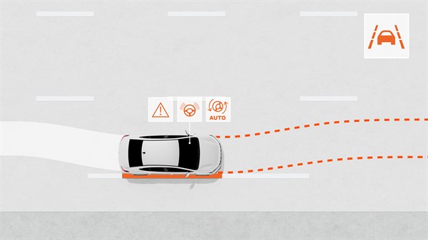 Sistem za održavanje vozila u saobraćajnoj traci - LKA